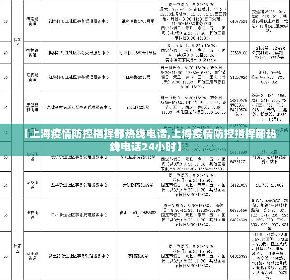 【上海疫情防控指挥部热线电话,上海疫情防控指挥部热线电话24小时】