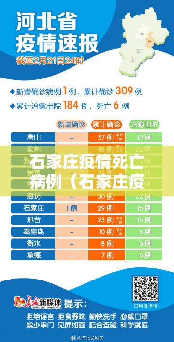 石家庄疫情死亡病例（石家庄疫情死亡1人）