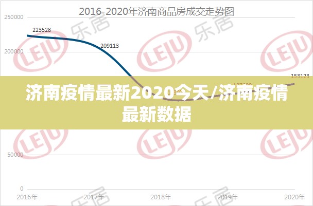 济南疫情最新2020今天/济南疫情最新数据