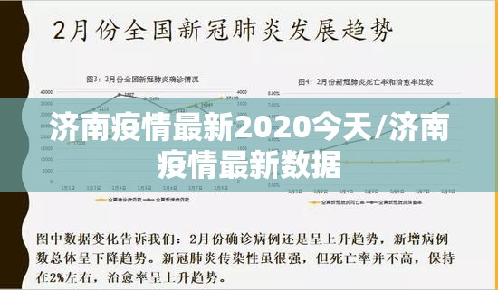 济南疫情最新2020今天/济南疫情最新数据