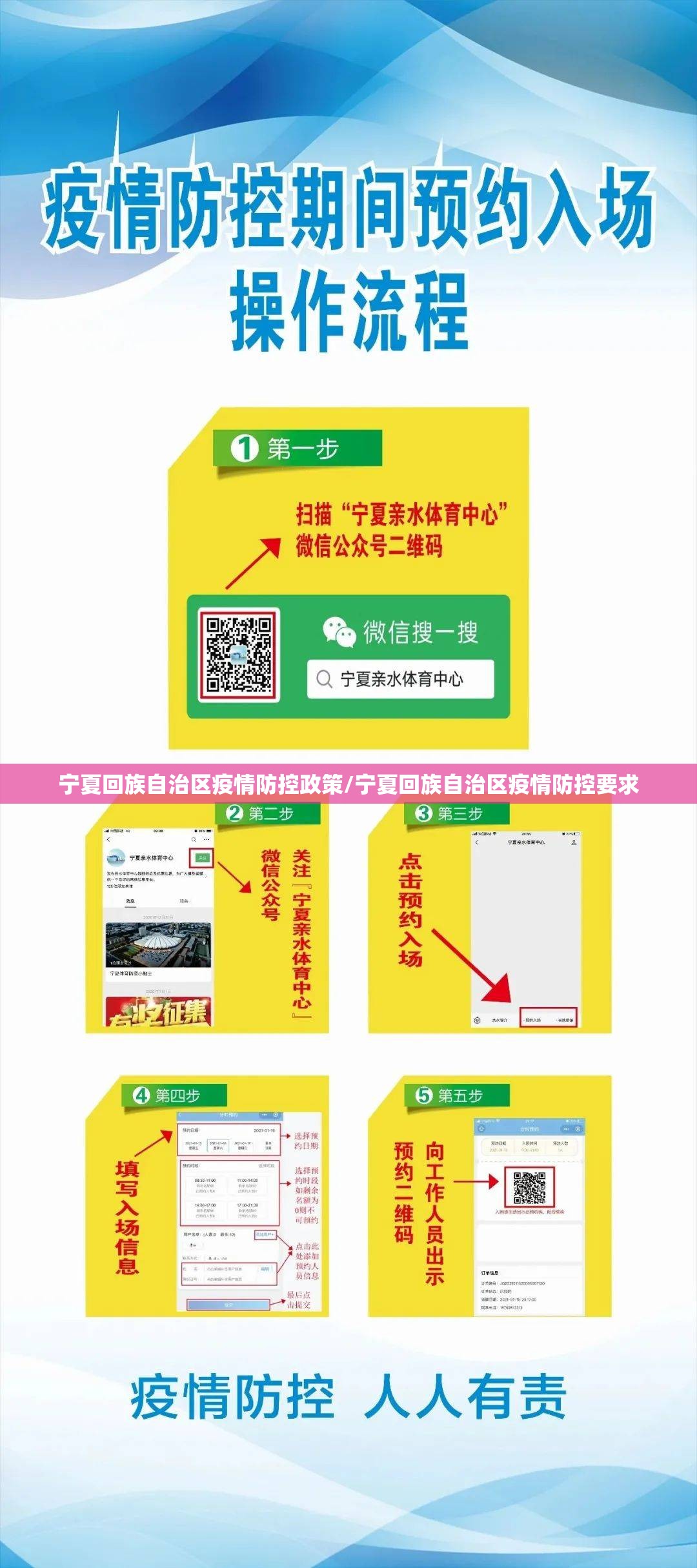 宁夏回族自治区疫情防控政策/宁夏回族自治区疫情防控要求