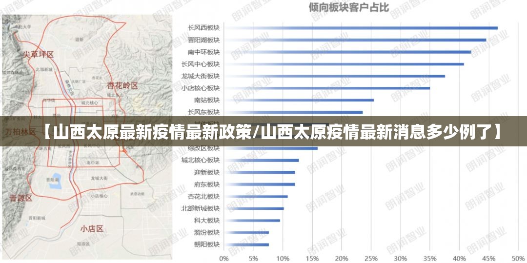 【山西太原最新疫情最新政策/山西太原疫情最新消息多少例了】