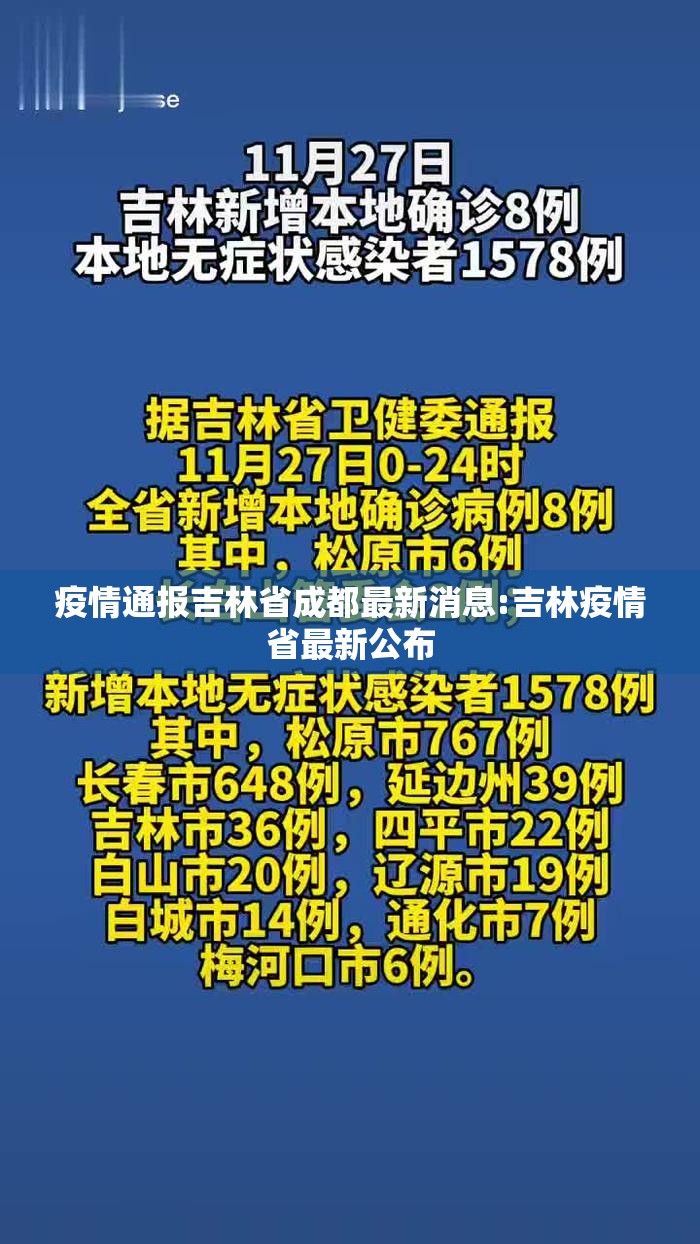 疫情通报吉林省成都最新消息:吉林疫情省最新公布