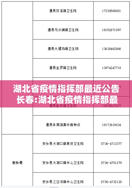 吉林省疫情情况最新今天/吉林省疫情最新通报情况