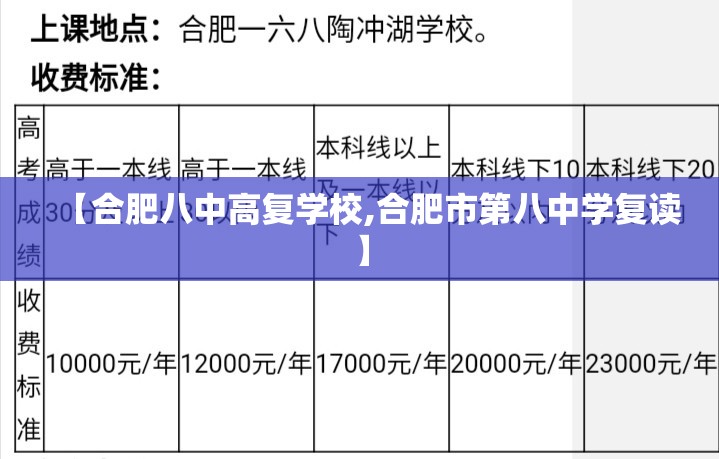 【合肥八中高复学校,合肥市第八中学复读】