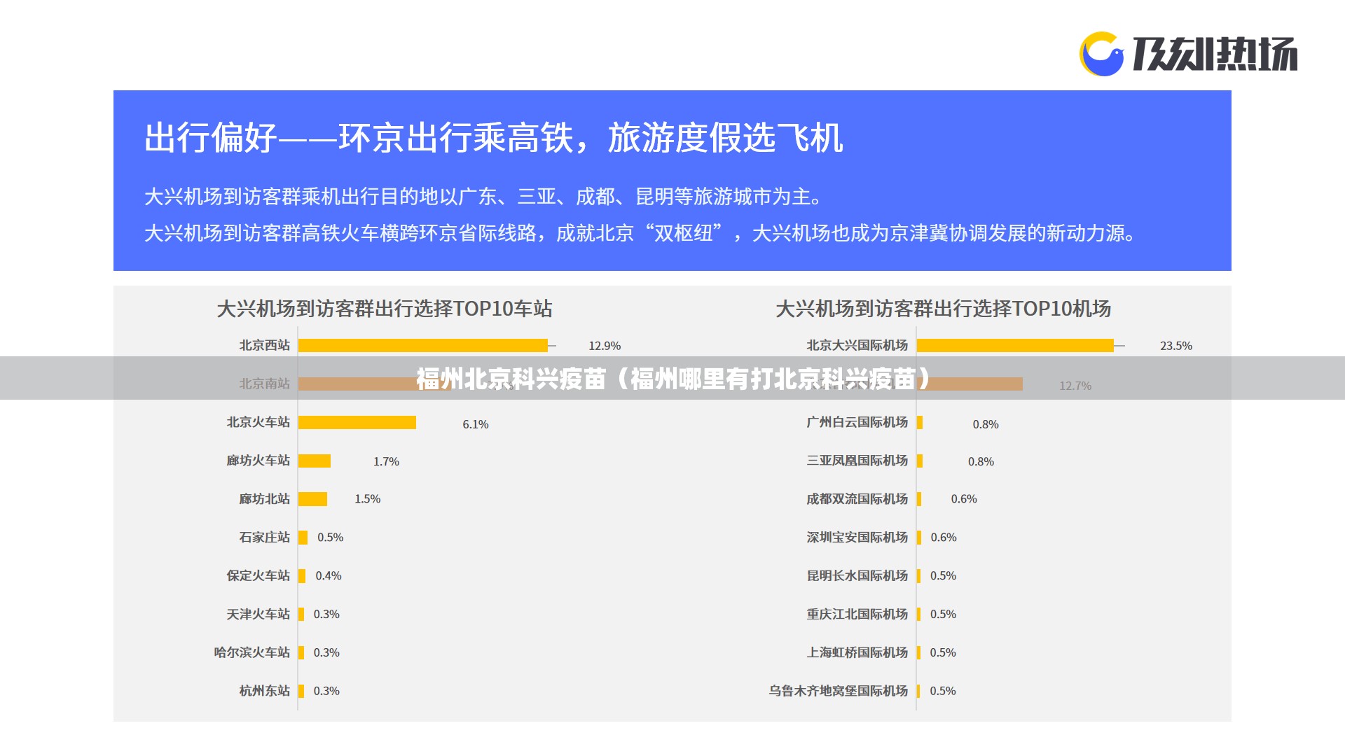 福州北京科兴疫苗（福州哪里有打北京科兴疫苗）
