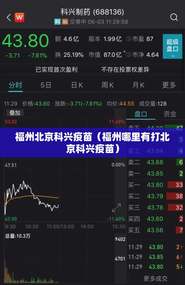 福州北京科兴疫苗（福州哪里有打北京科兴疫苗）