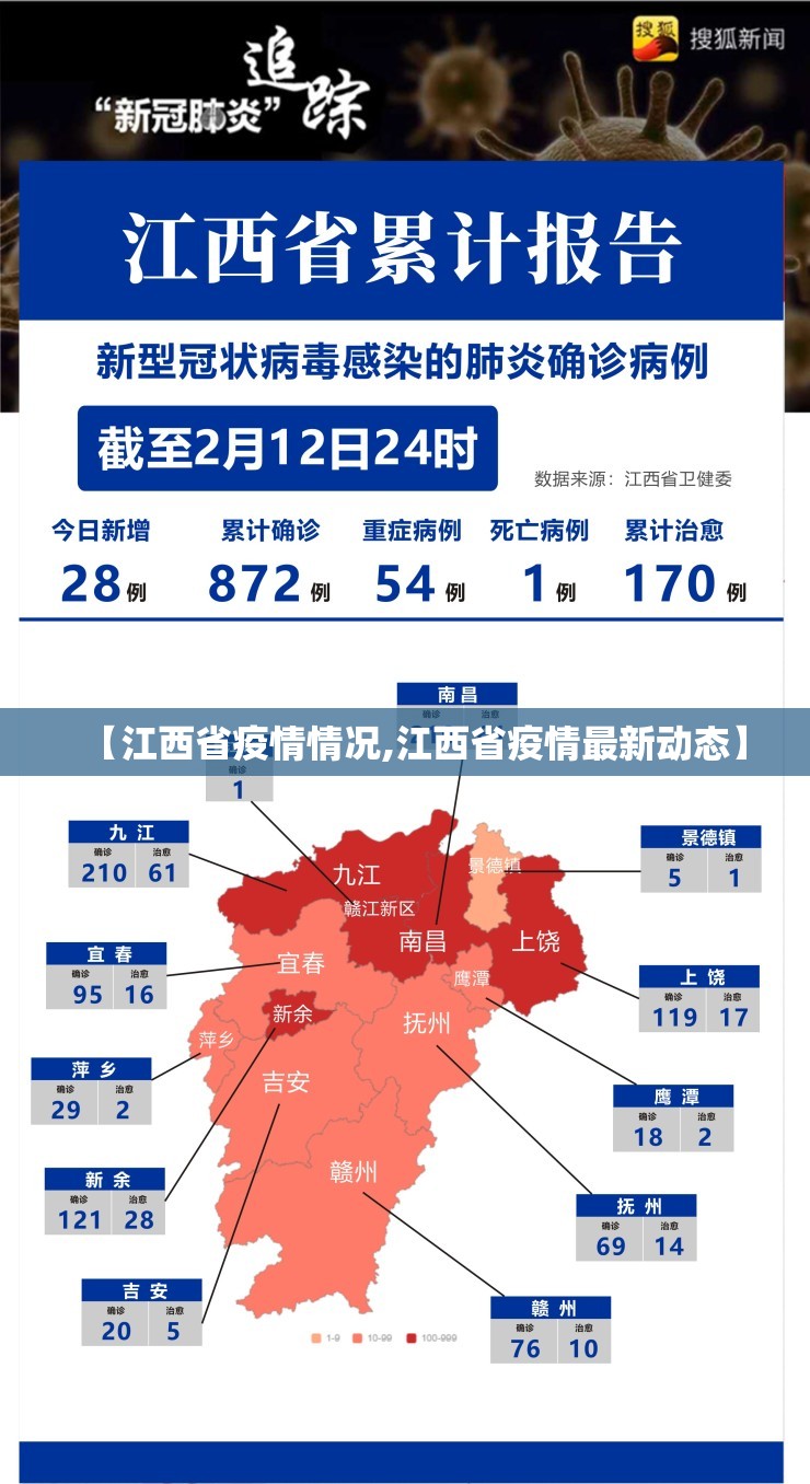 【江西省疫情情况,江西省疫情最新动态】