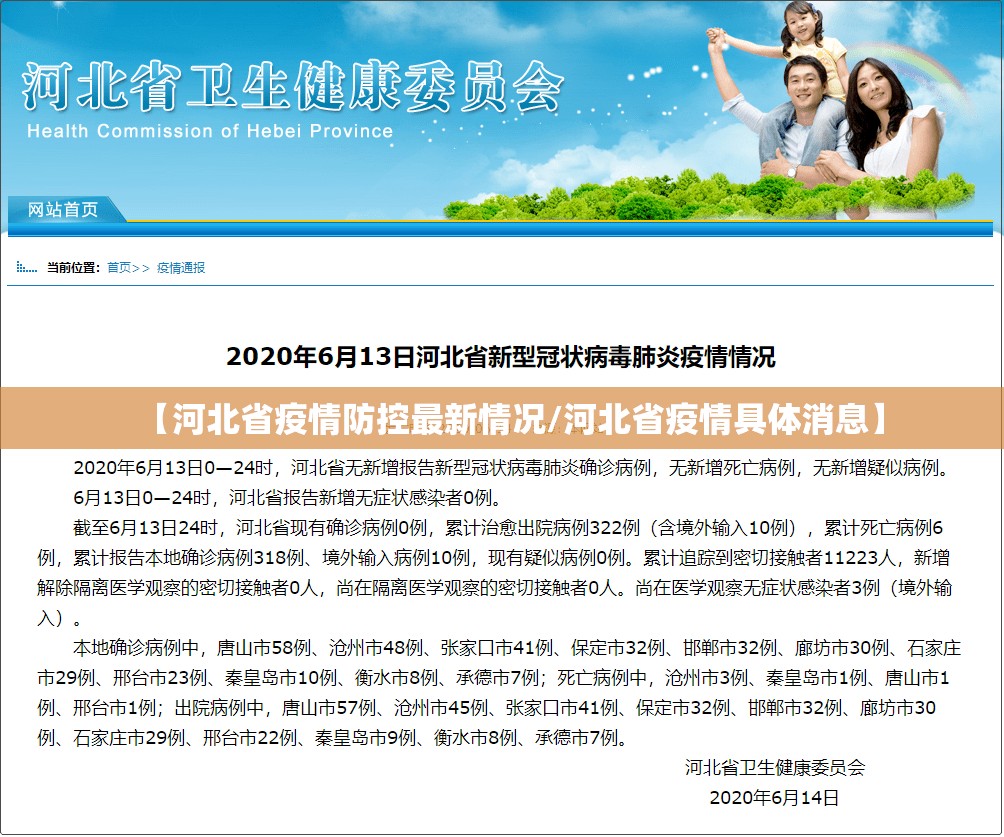 【河北省疫情防控最新情况/河北省疫情具体消息】