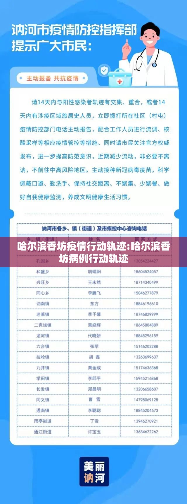 哈尔滨香坊疫情行动轨迹:哈尔滨香坊病例行动轨迹