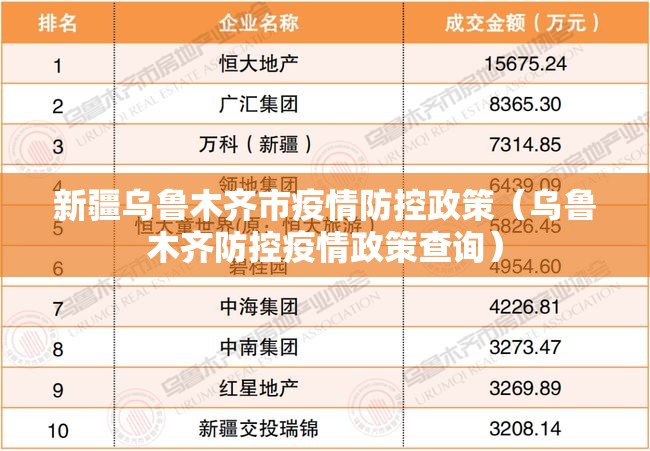 新疆乌鲁木齐市疫情防控政策（乌鲁木齐防控疫情政策查询）