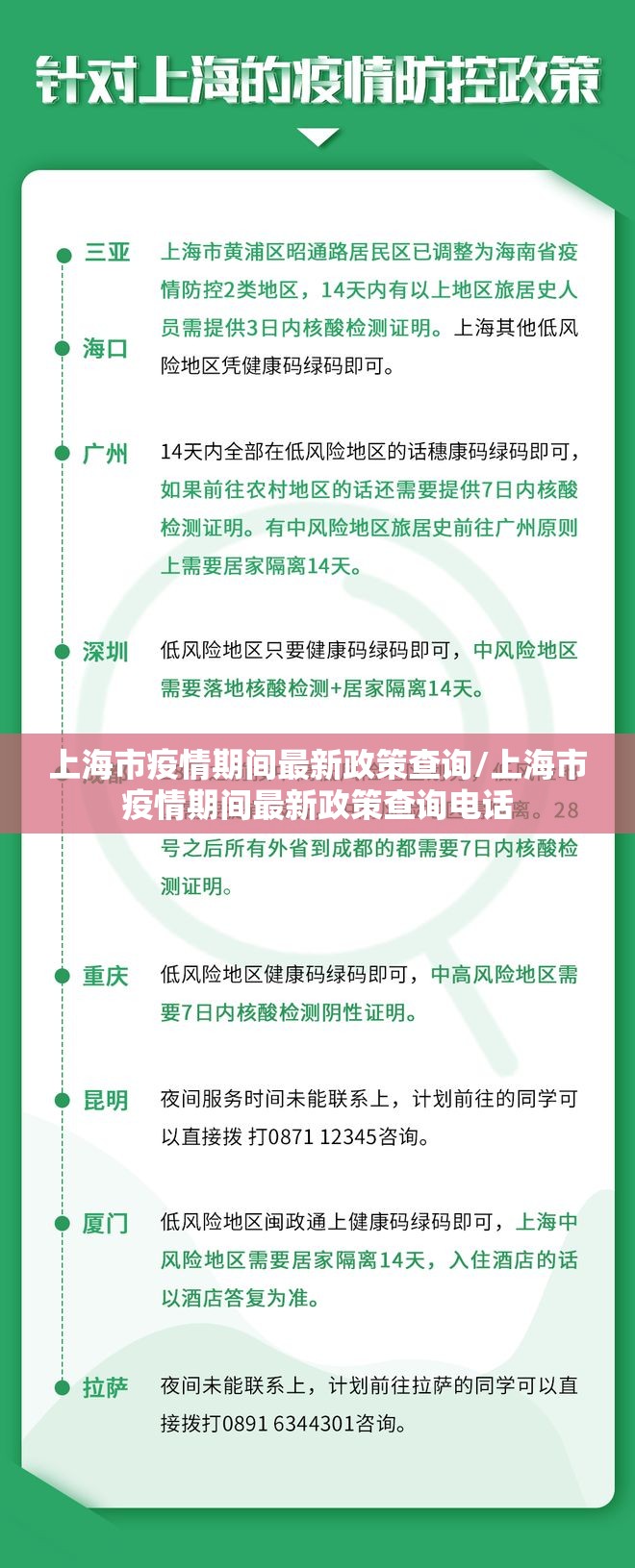 上海市疫情期间最新政策查询/上海市疫情期间最新政策查询电话