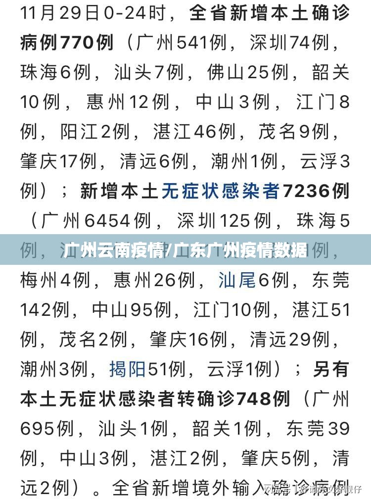 广州云南疫情/广东广州疫情数据