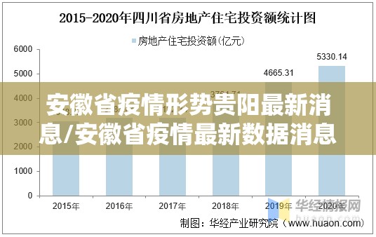 安徽省疫情形势贵阳最新消息/安徽省疫情最新数据消息