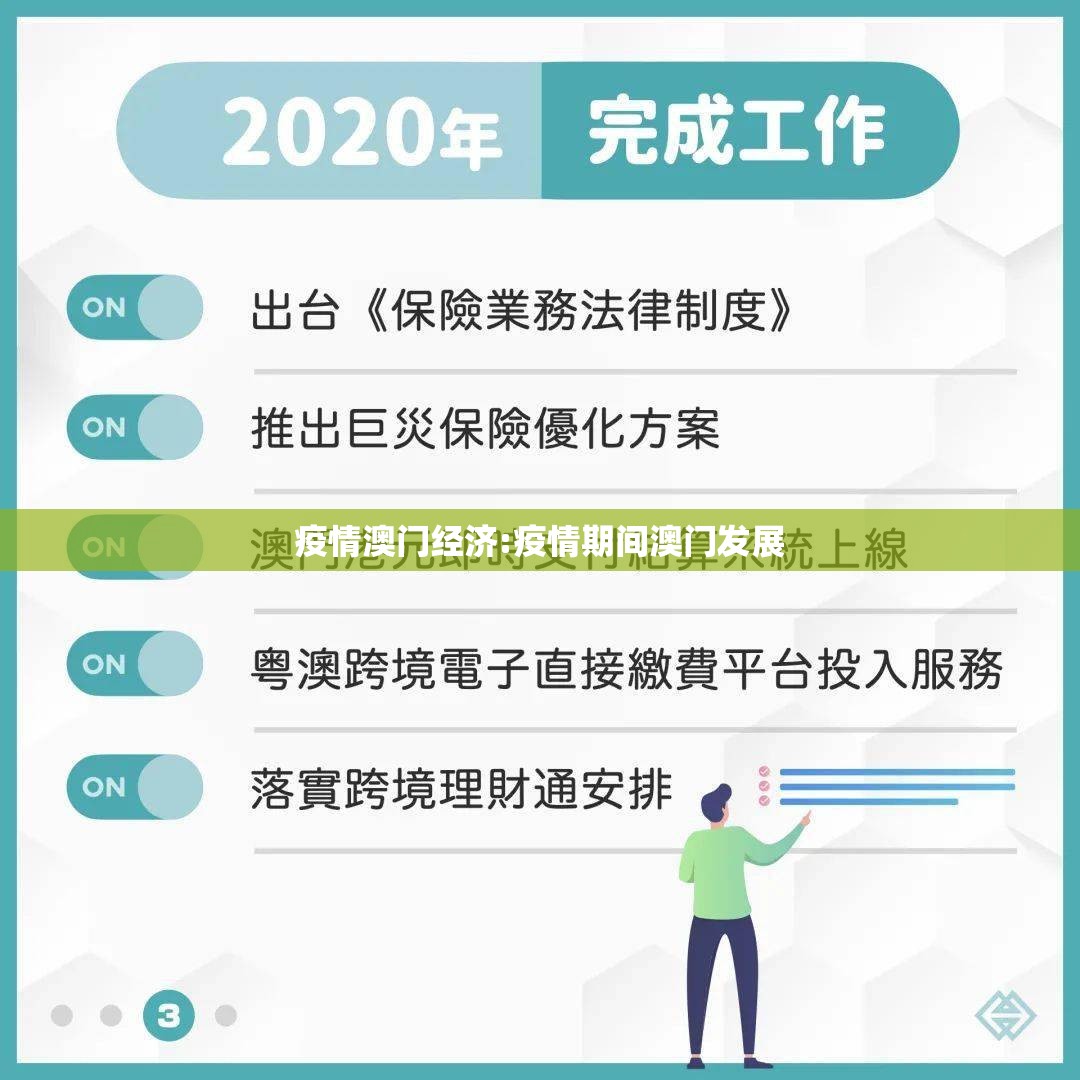 疫情澳门经济:疫情期间澳门发展