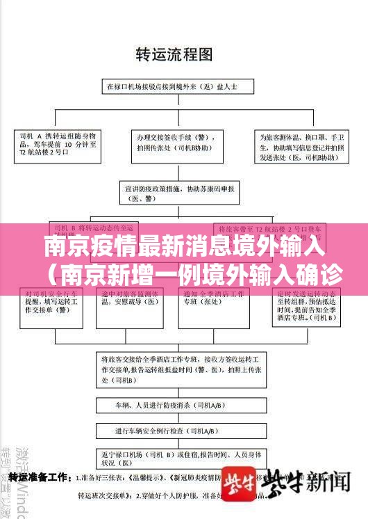 南京疫情最新消息境外输入（南京新增一例境外输入确诊）
