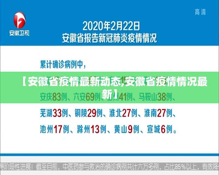 【安徽省疫情最新动态,安徽省疫情情况最新】