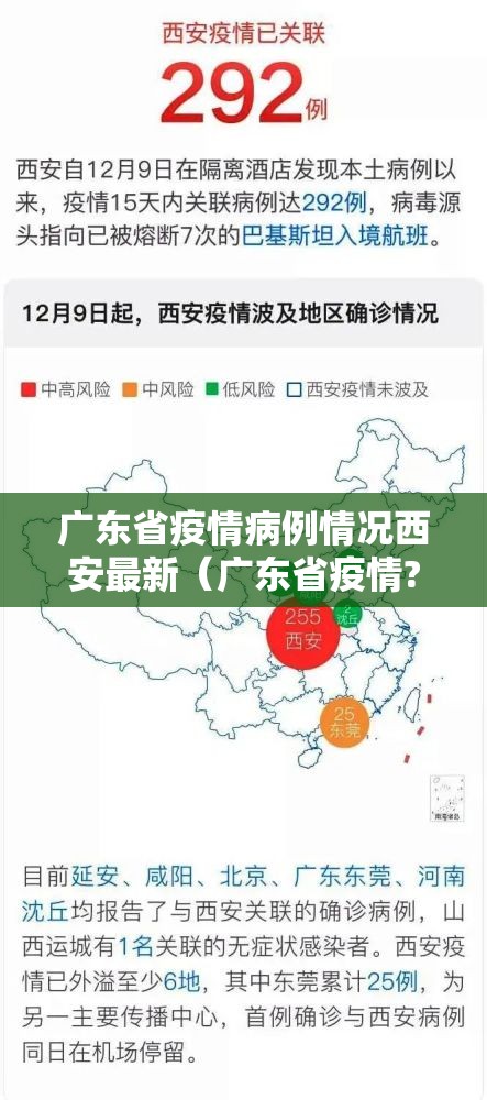 广东省疫情病例情况西安最新（广东省疫情?）