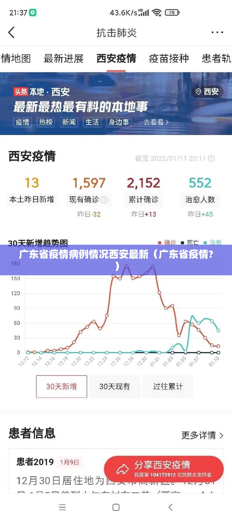 广东省疫情病例情况西安最新（广东省疫情?）