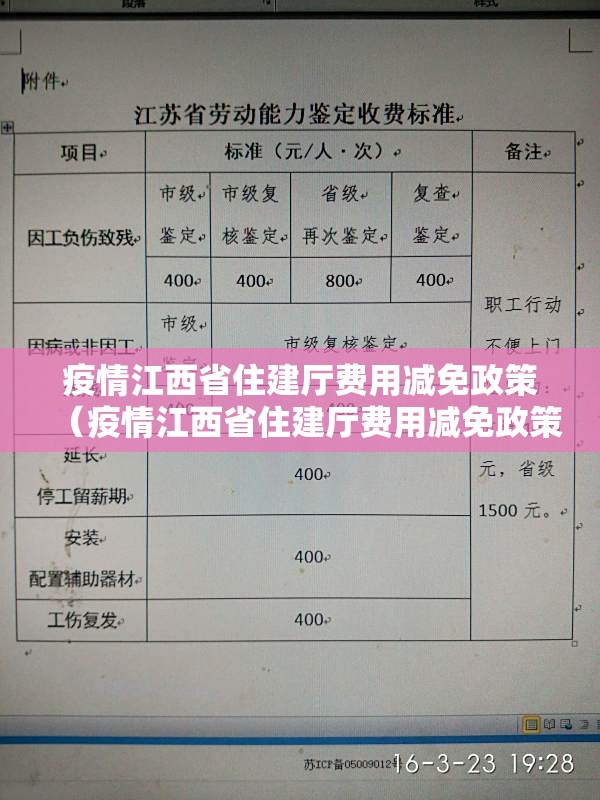 疫情江西省住建厅费用减免政策（疫情江西省住建厅费用减免政策文件）