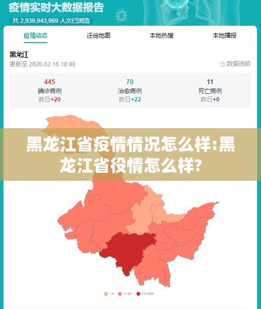 黑龙江省疫情情况怎么样:黑龙江省役情怎么样?