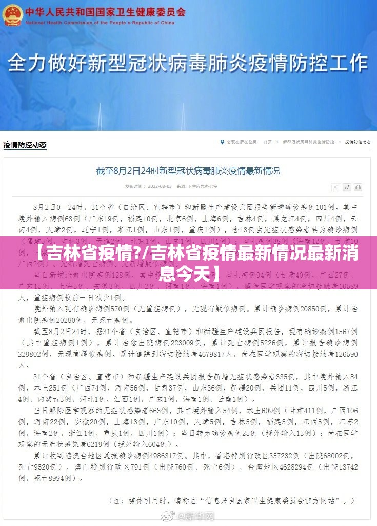 【吉林省疫情?/吉林省疫情最新情况最新消息今天】