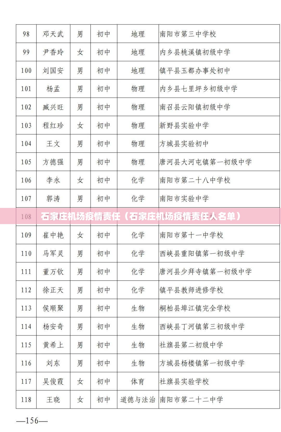 石家庄机场疫情责任（石家庄机场疫情责任人名单）