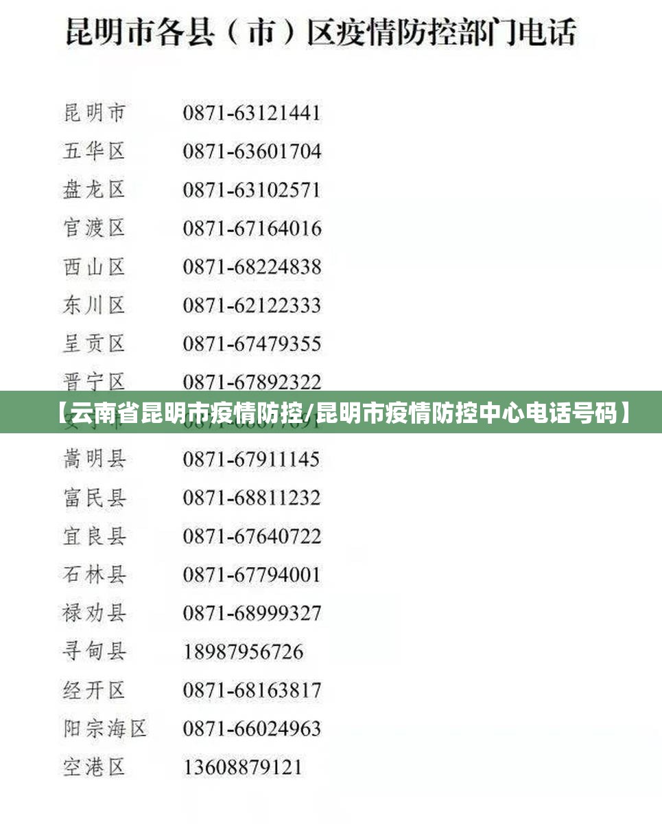 【云南省昆明市疫情防控/昆明市疫情防控中心电话号码】