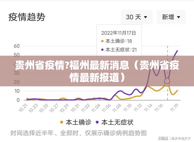 贵州省疫情?福州最新消息（贵州省疫情最新报道）