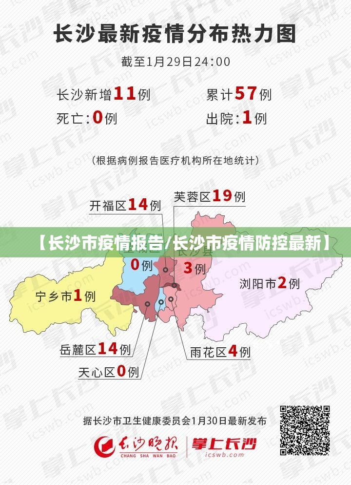 【长沙市疫情报告/长沙市疫情防控最新】