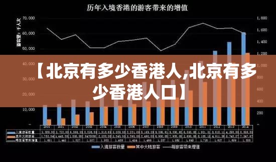 【北京有多少香港人,北京有多少香港人口】