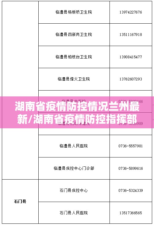 湖南省疫情防控情况兰州最新/湖南省疫情防控指挥部最新公告