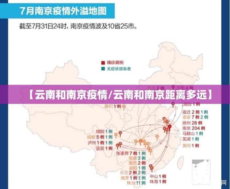 【云南和南京疫情/云南和南京距离多远】