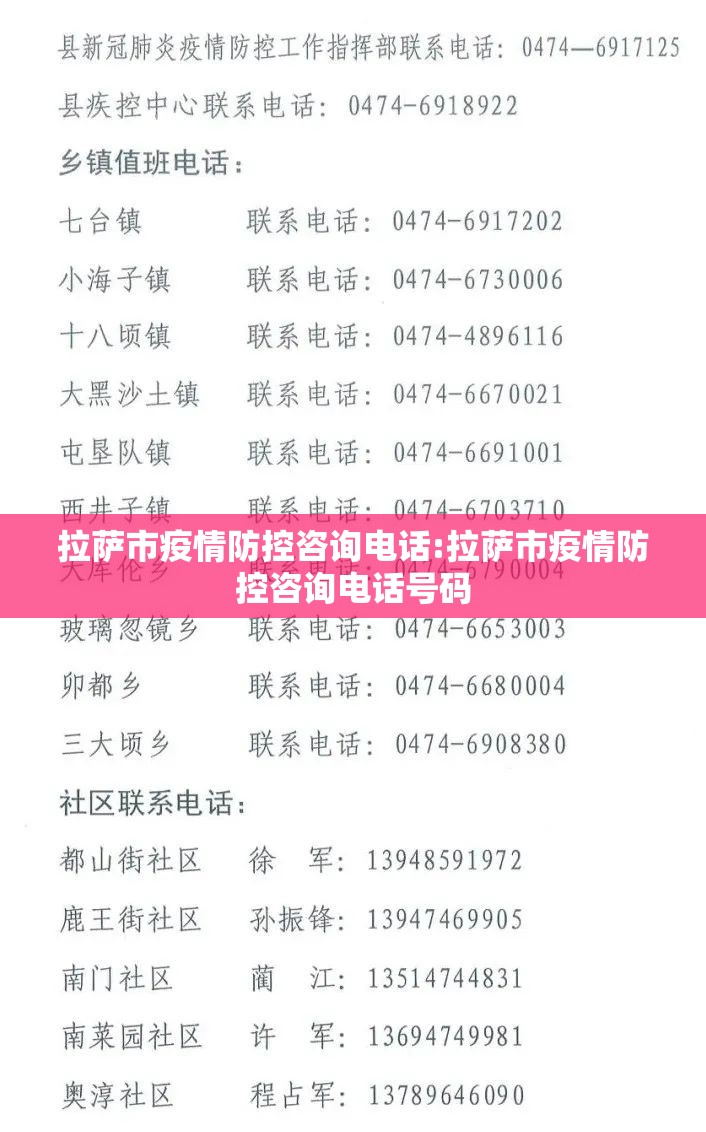 拉萨市疫情防控咨询电话:拉萨市疫情防控咨询电话号码