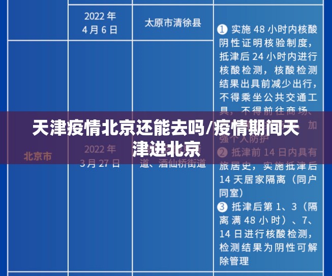天津疫情北京还能去吗/疫情期间天津进北京