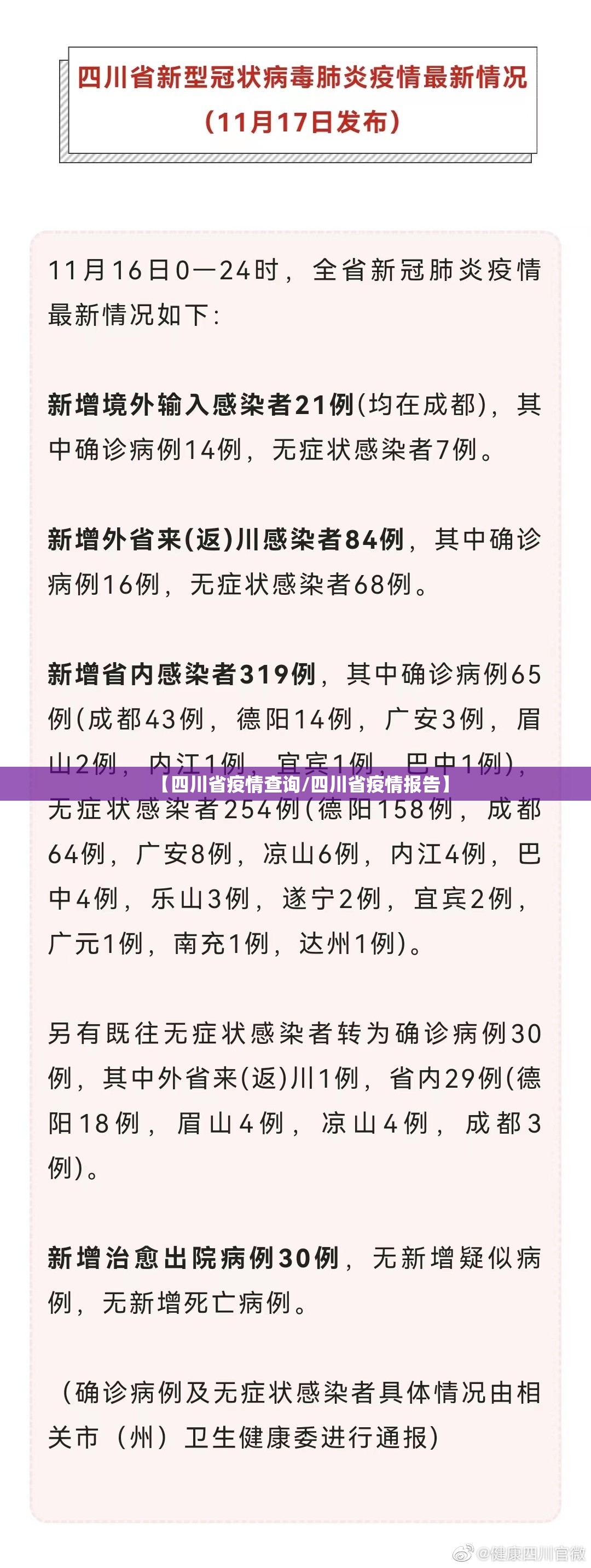 【四川省疫情查询/四川省疫情报告】