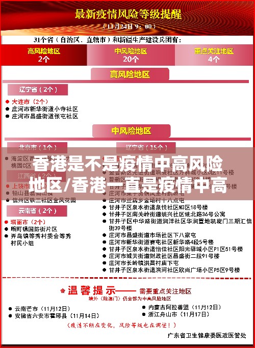 香港是不是疫情中高风险地区/香港一直是疫情中高风险区