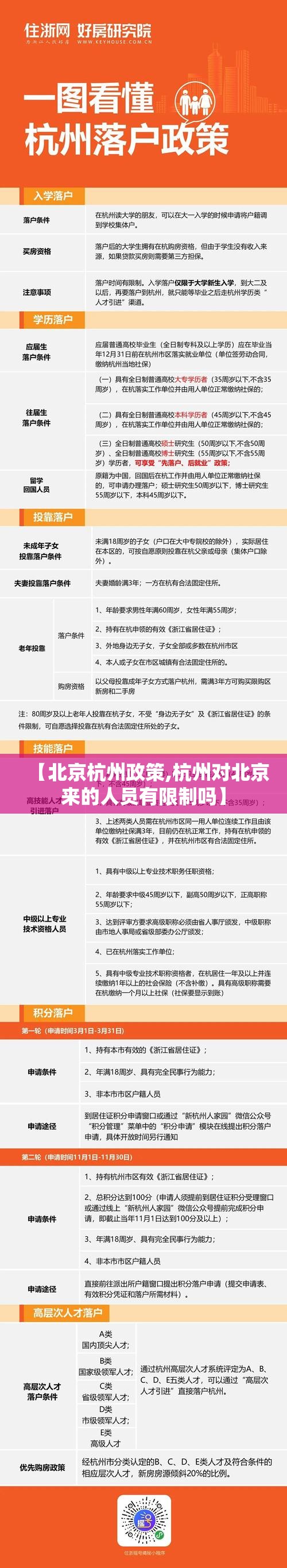 【北京杭州政策,杭州对北京来的人员有限制吗】