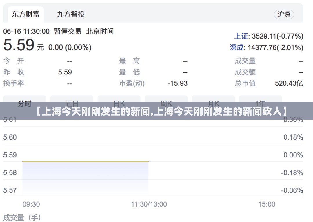【上海今天刚刚发生的新闻,上海今天刚刚发生的新闻砍人】