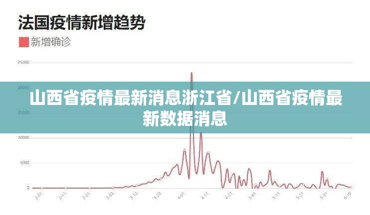 山西省疫情最新消息浙江省/山西省疫情最新数据消息
