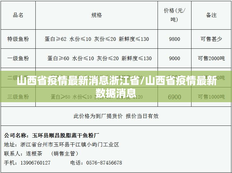山西省疫情最新消息浙江省/山西省疫情最新数据消息