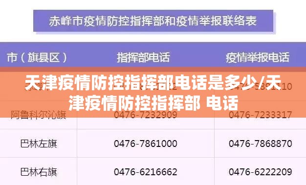 天津疫情防控指挥部电话是多少/天津疫情防控指挥部 电话