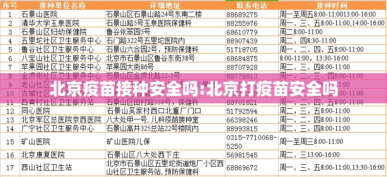 北京疫苗接种安全吗:北京打疫苗安全吗