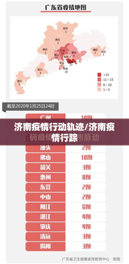 济南疫情行动轨迹/济南疫情行踪