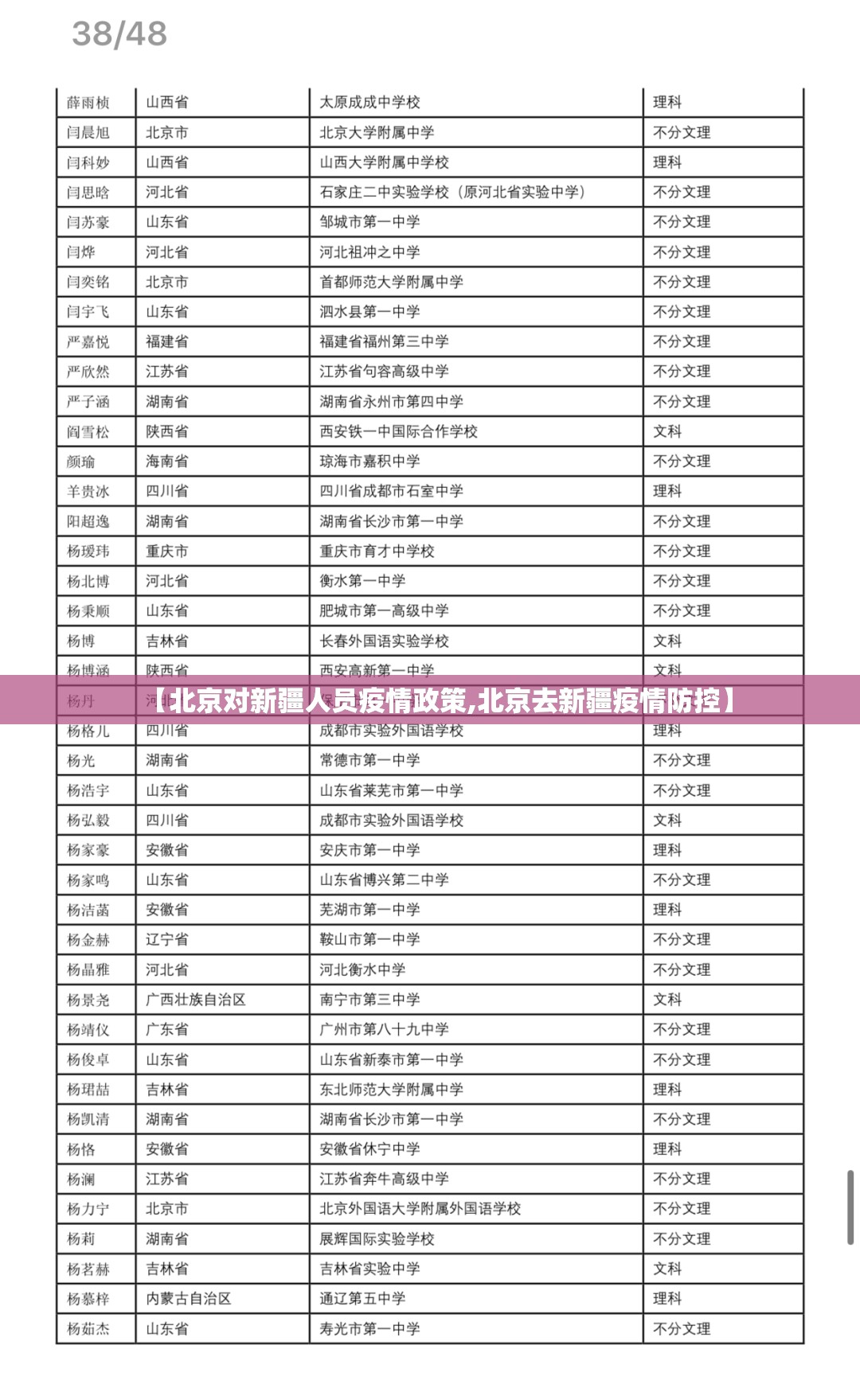 【北京对新疆人员疫情政策,北京去新疆疫情防控】