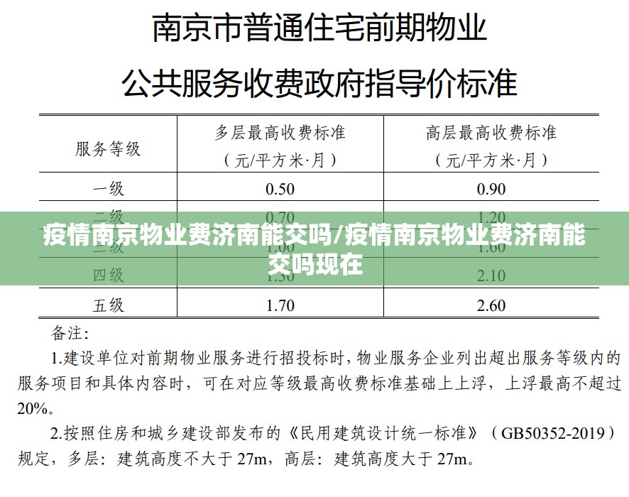 疫情南京物业费济南能交吗/疫情南京物业费济南能交吗现在
