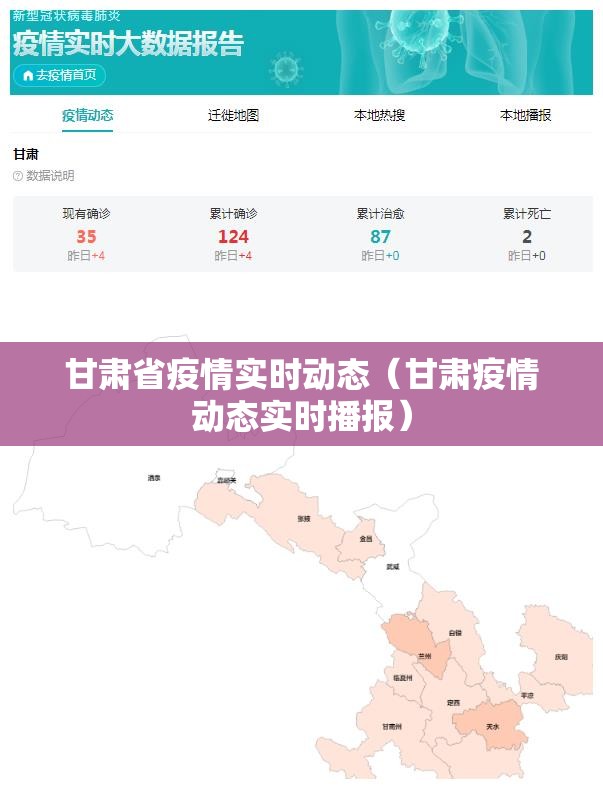 甘肃省疫情实时动态（甘肃疫情动态实时播报）