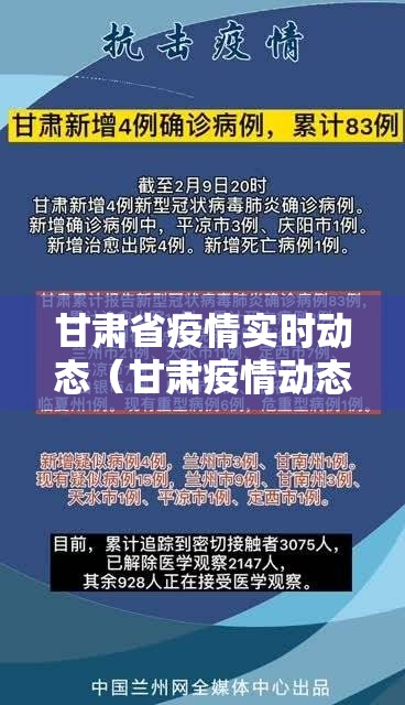 甘肃省疫情实时动态（甘肃疫情动态实时播报）