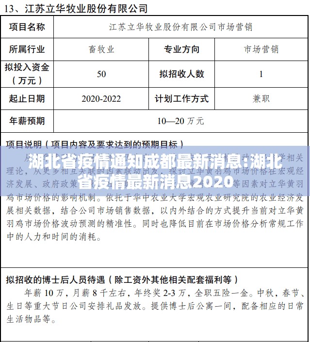 湖北省疫情通知成都最新消息:湖北省疫情最新消息2020