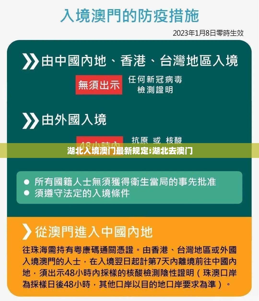 湖北入境澳门最新规定:湖北去澳门
